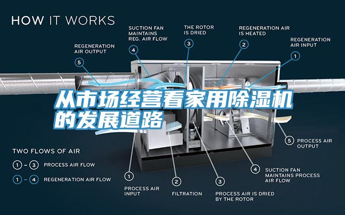 從市場經(jīng)營看家用除濕機(jī)的發(fā)展道路