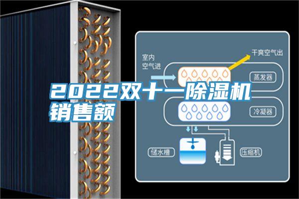 2022雙十一除濕機(jī)銷售額