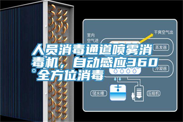 人員消毒通道噴霧消毒機，自動感應360°全方位消毒