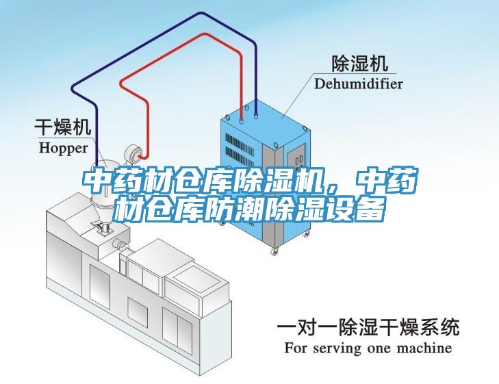 中藥材倉(cāng)庫(kù)除濕機(jī)，中藥材倉(cāng)庫(kù)防潮除濕設(shè)備