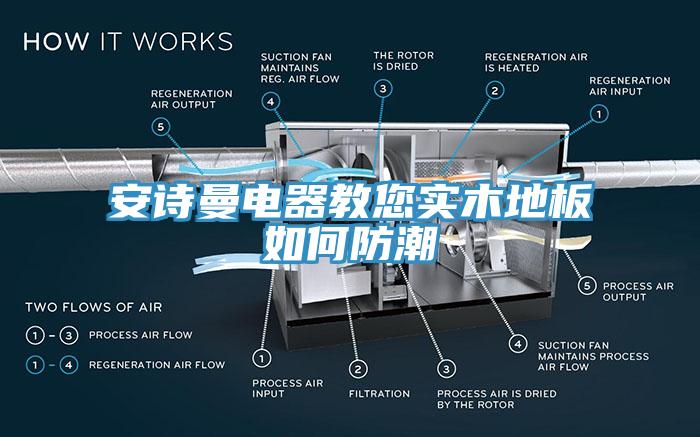 安詩(shī)曼電器教您實(shí)木地板如何防潮