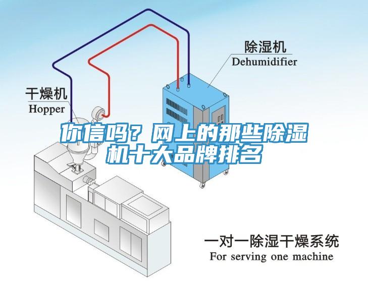 你信嗎？網(wǎng)上的那些除濕機(jī)十大品牌排名