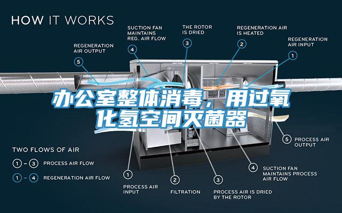 辦公室整體消毒，用過氧化氫空間滅菌器