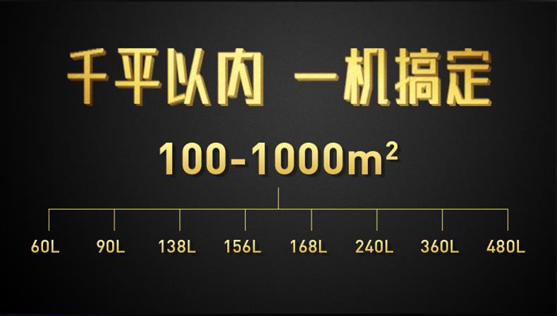 醫(yī)藥廠房除濕機，醫(yī)藥潔凈廠房除濕干燥方案