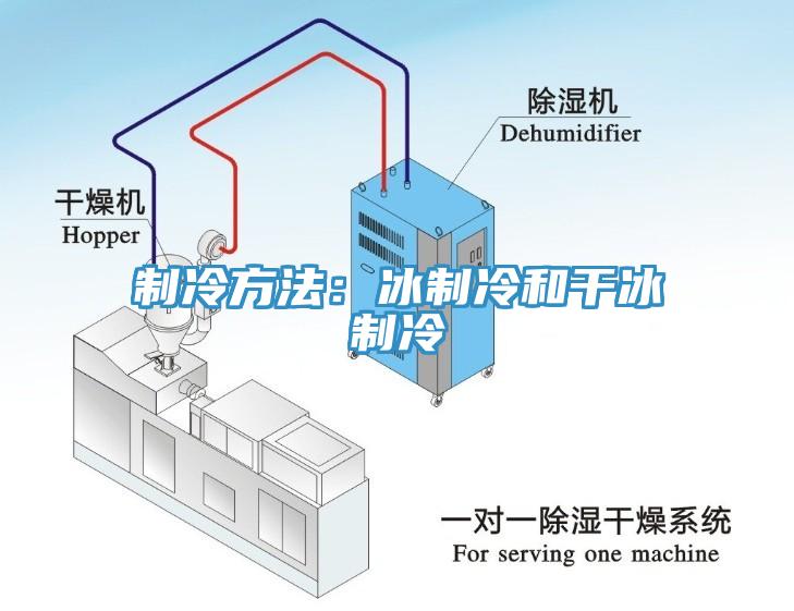 制冷方法：冰制冷和干冰制冷