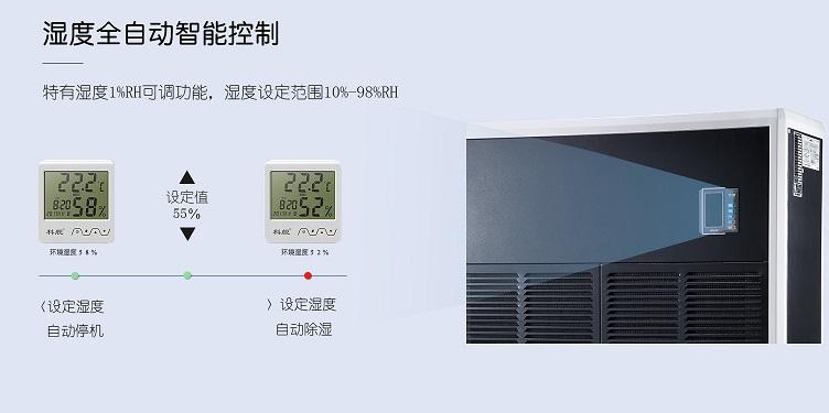 噴漆車間最好使用防爆除濕機(jī)