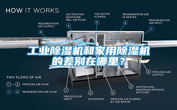 工業(yè)除濕機(jī)和家用除濕機(jī)的差別在哪里？