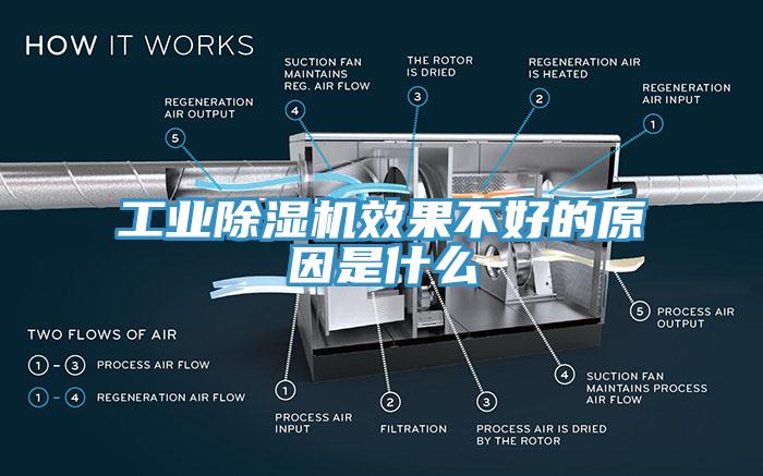 工業(yè)除濕機效果不好的原因是什么