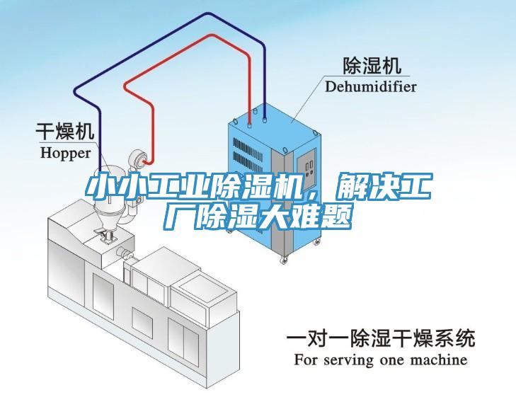 小小工業(yè)除濕機(jī)，解決工廠除濕大難題