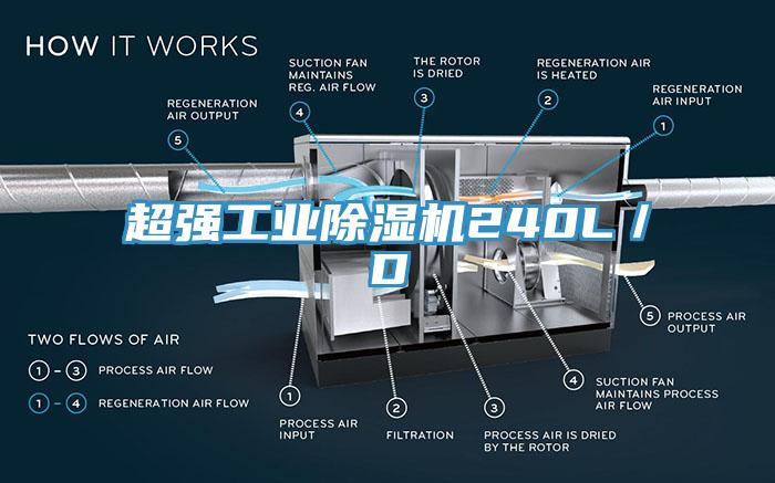 超強(qiáng)工業(yè)除濕機(jī)240L／D