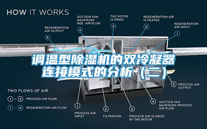 調(diào)溫型除濕機的雙冷凝器連接模式的分析（二）