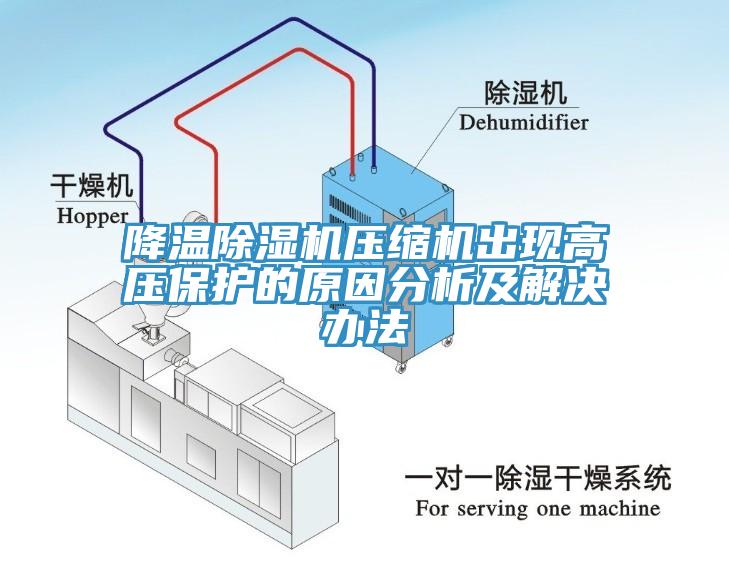 降溫除濕機壓縮機出現(xiàn)高壓保護的原因分析及解決辦法