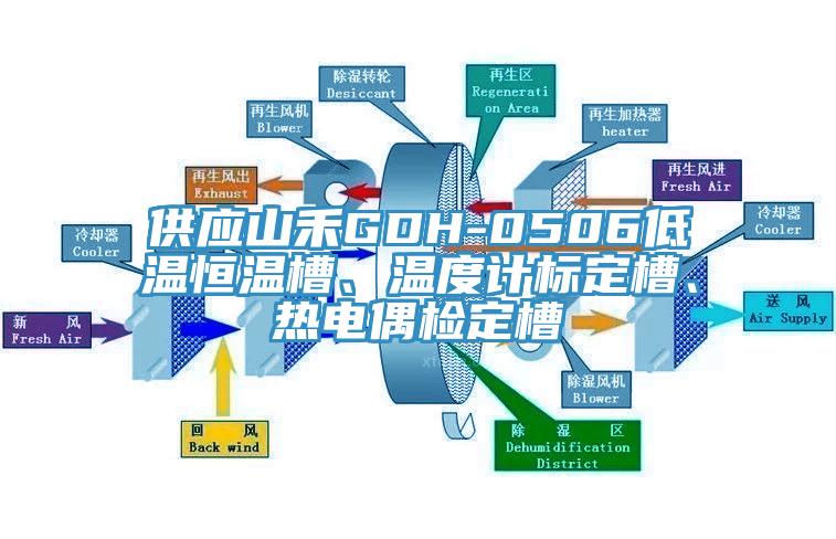 供應(yīng)山禾GDH-0506低溫恒溫槽、溫度計(jì)標(biāo)定槽、熱電偶檢定槽