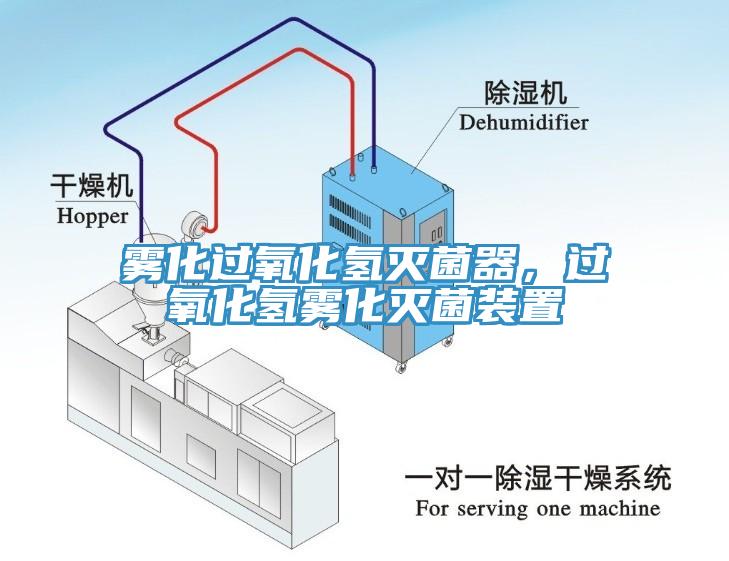 霧化過氧化氫滅菌器，過氧化氫霧化滅菌裝置
