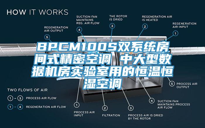 BPCM100S雙系統(tǒng)房間式精密空調(diào) 中大型數(shù)據(jù)機(jī)房實(shí)驗(yàn)室用的恒溫恒濕空調(diào)