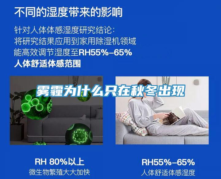 霧霾為什么只在秋冬出現(xiàn)