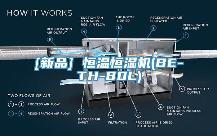[新品] 恒溫恒濕機(BE-TH-80L)