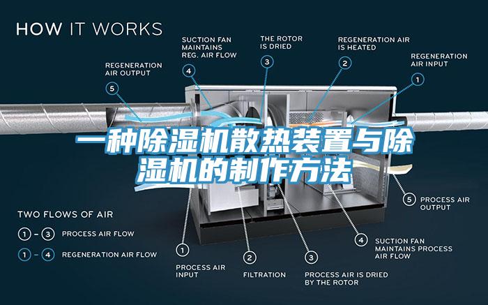 一種除濕機(jī)散熱裝置與除濕機(jī)的制作方法