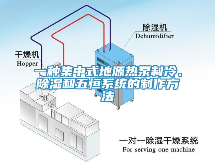 一種集中式地源熱泵制冷、除濕和五恒系統(tǒng)的制作方法