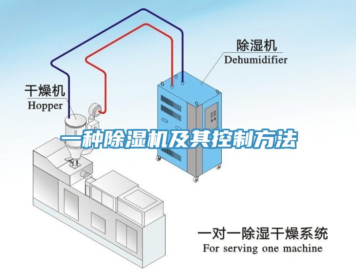 一種除濕機及其控制方法