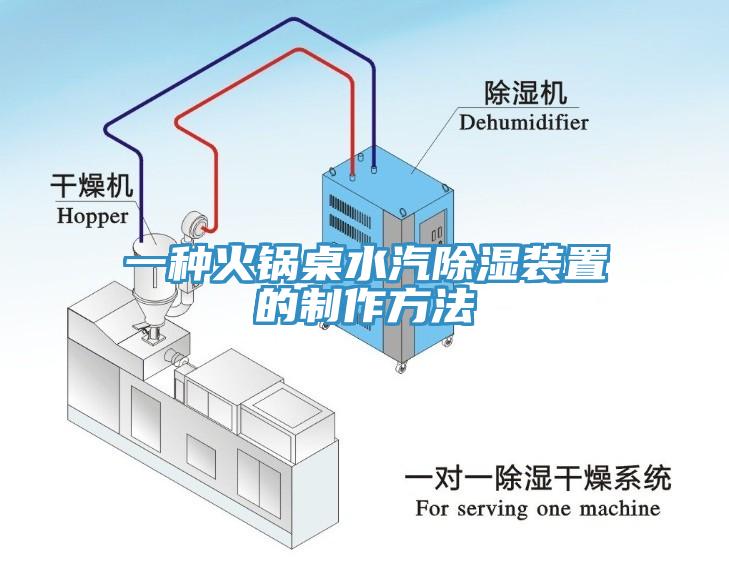 一種火鍋?zhàn)浪凉裱b置的制作方法