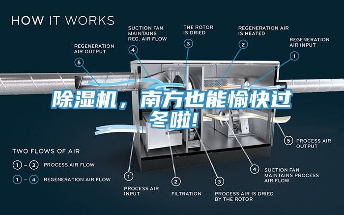 除濕機(jī)，南方也能愉快過冬啦!