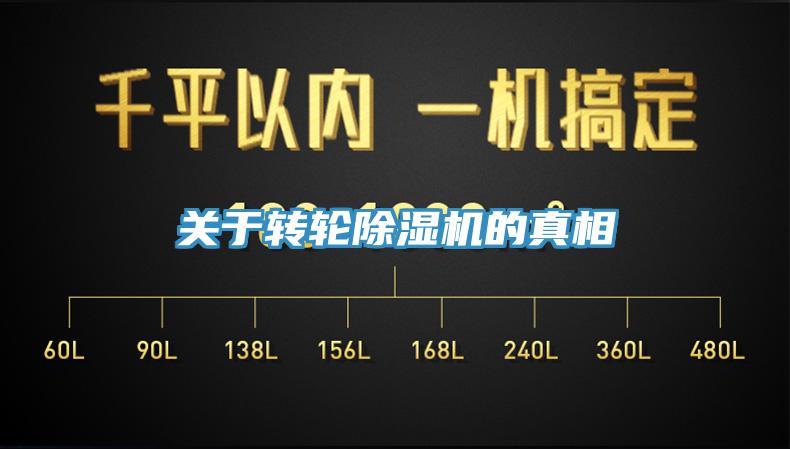 關于轉輪除濕機的真相