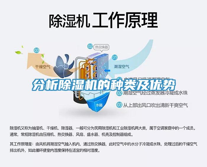 分析除濕機的種類及優(yōu)勢