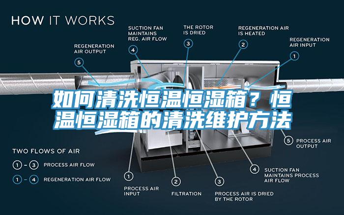 如何清洗恒溫恒濕箱？恒溫恒濕箱的清洗維護(hù)方法