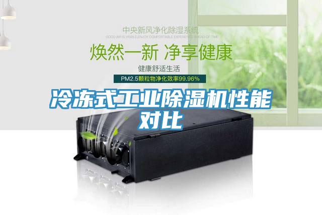 冷凍式工業(yè)除濕機(jī)性能對比
