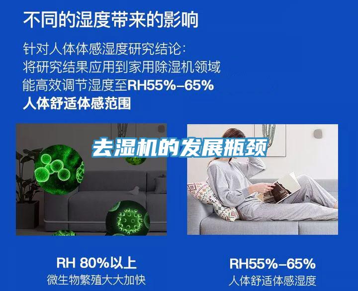 去濕機(jī)的發(fā)展瓶頸