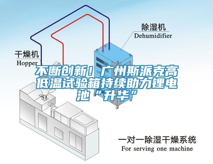 不斷創(chuàng)新！廣州斯派克高低溫試驗箱持續(xù)助力鋰電池“升華”