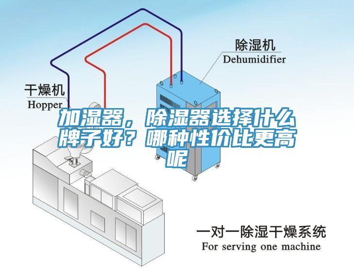 加濕器，除濕器選擇什么牌子好？哪種性價比更高呢