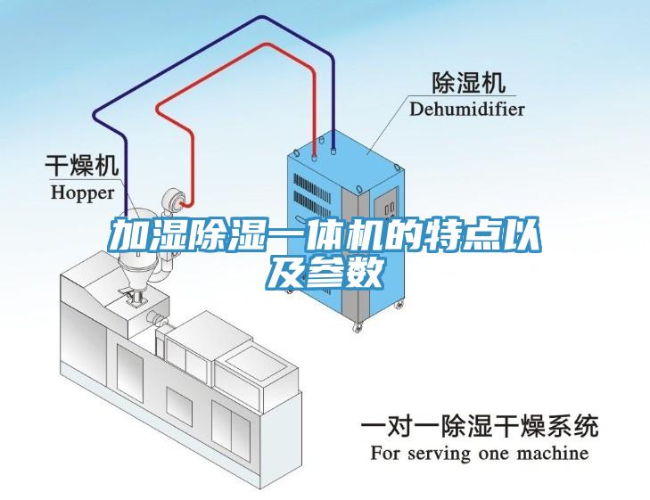 加濕除濕一體機(jī)的特點(diǎn)以及參數(shù)