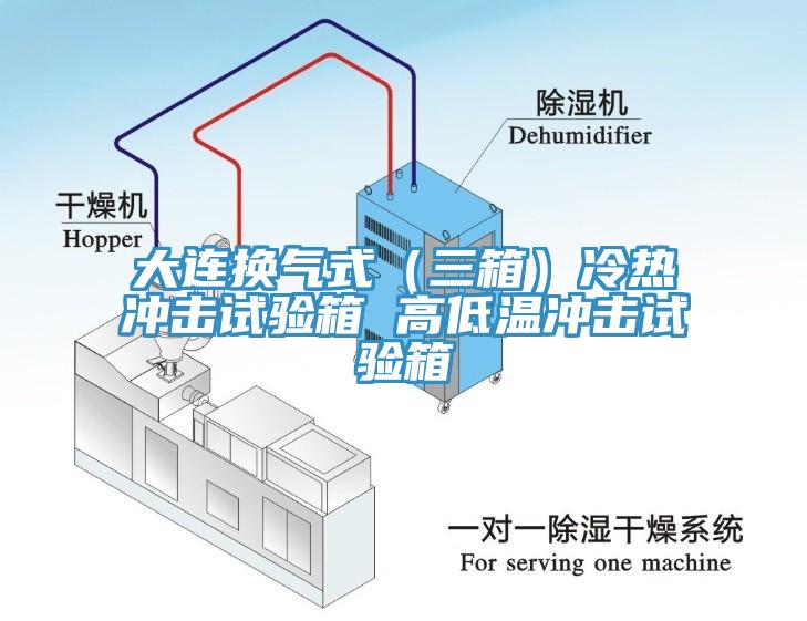 大連換氣式（三箱）冷熱沖擊試驗箱 高低溫沖擊試驗箱