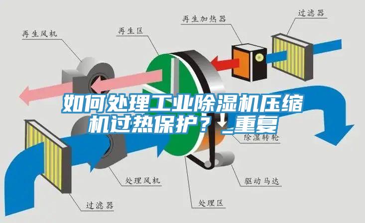 如何處理工業(yè)除濕機(jī)壓縮機(jī)過熱保護(hù)？_重復(fù)