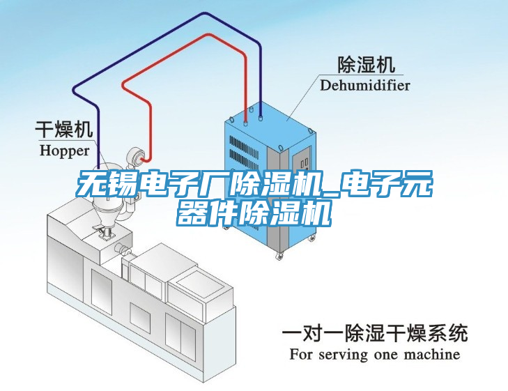 無錫電子廠除濕機_電子元器件除濕機