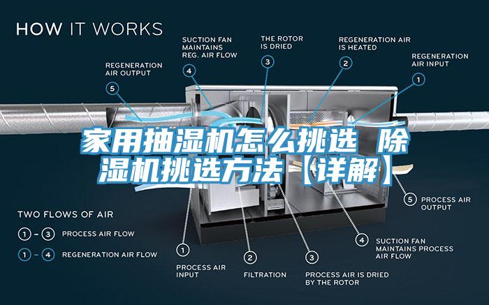 家用抽濕機(jī)怎么挑選 除濕機(jī)挑選方法【詳解】