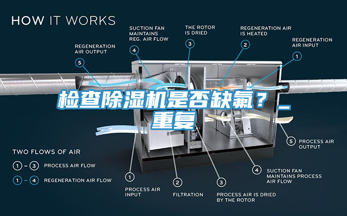 檢查除濕機是否缺氟？_重復