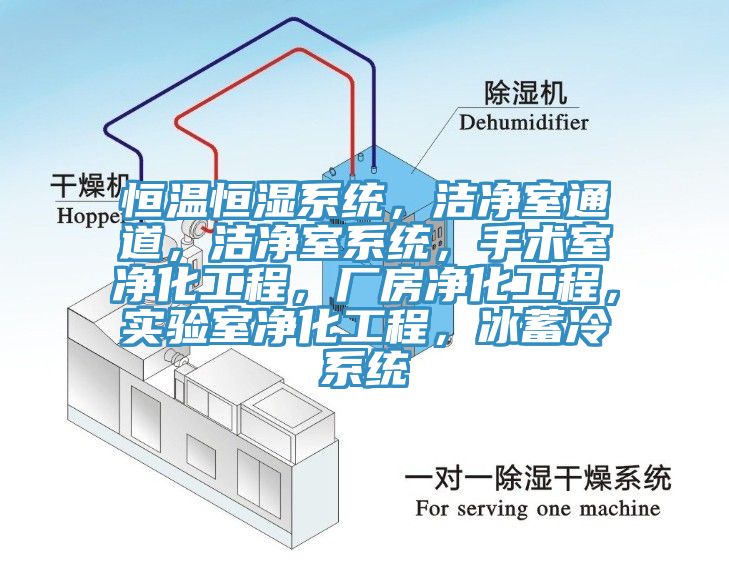 恒溫恒濕系統(tǒng)，潔凈室通道，潔凈室系統(tǒng)，手術室凈化工程，廠房凈化工程，實驗室凈化工程，冰蓄冷系統(tǒng)