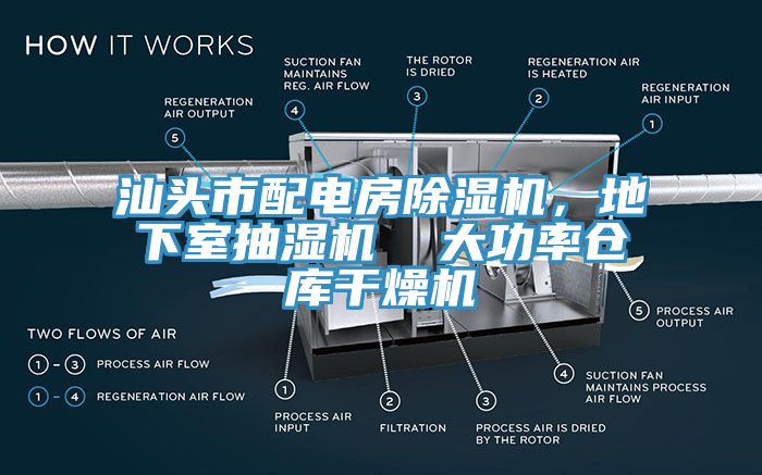 汕頭市配電房除濕機，地下室抽濕機  大功率倉庫干燥機