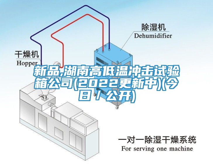 新品,湖南高低溫沖擊試驗(yàn)箱公司(2022更新中)(今日／公開)