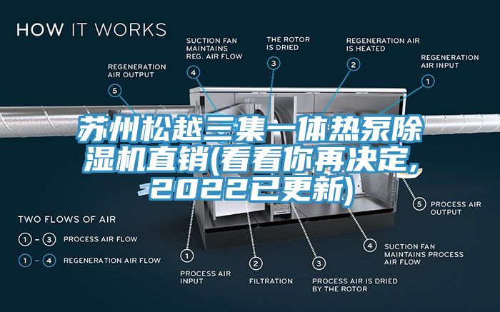 蘇州松越三集一體熱泵除濕機(jī)直銷(看看你再?zèng)Q定,2022已更新)