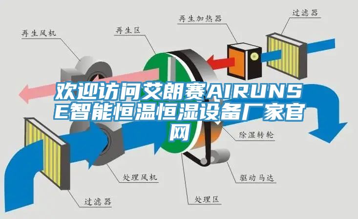 歡迎訪問艾朗賽AIRUNSE智能恒溫恒濕設(shè)備廠家官網(wǎng)