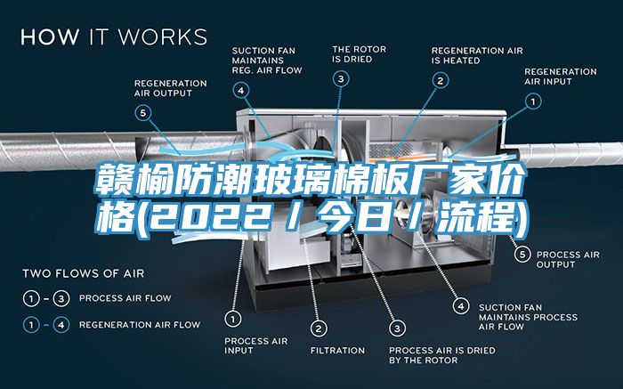 贛榆防潮玻璃棉板廠家價(jià)格(2022／今日／流程)