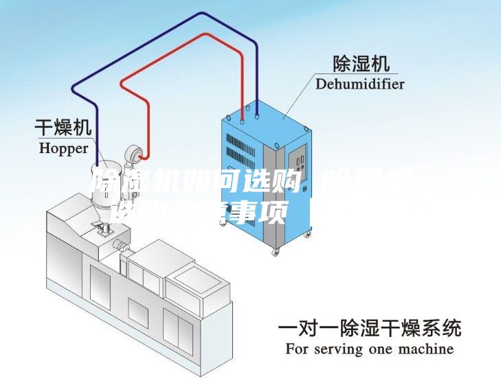 除濕機(jī)如何選購(gòu) 除濕機(jī)選購(gòu)注意事項(xiàng)【詳解】