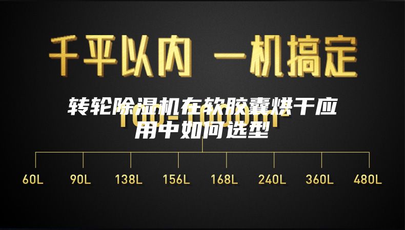 轉(zhuǎn)輪除濕機在軟膠囊烘干應(yīng)用中如何選型