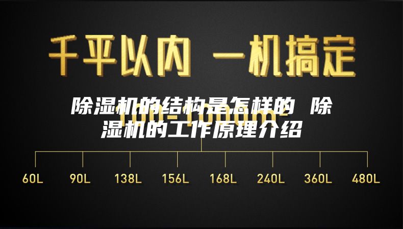 除濕機的結(jié)構(gòu)是怎樣的 除濕機的工作原理介紹